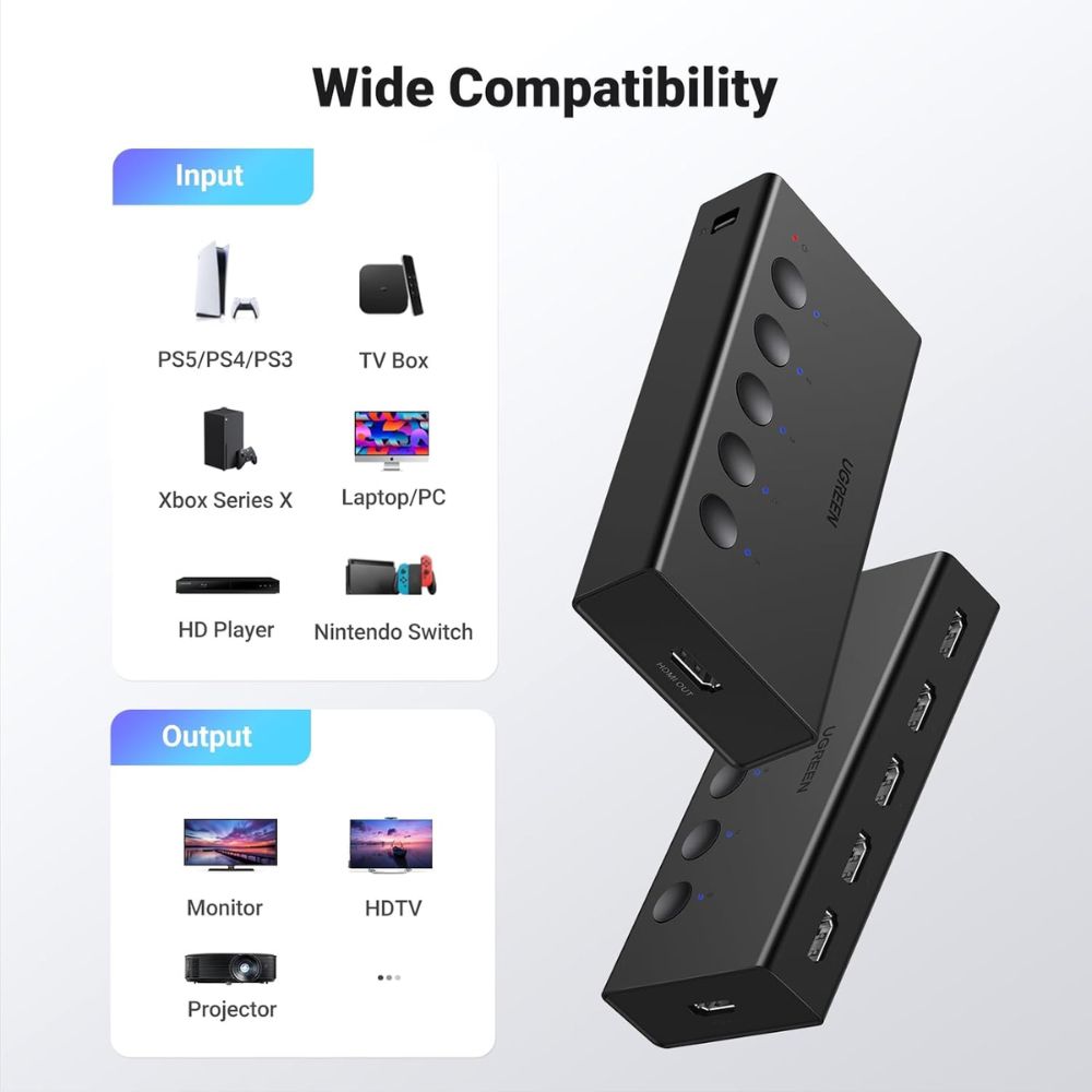 UGREEN HDMI Switch 5 in 1 Out 4K@60Hz