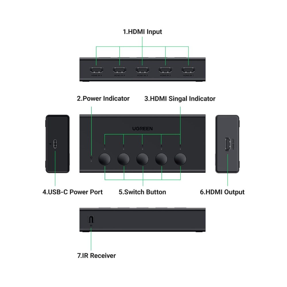 UGREEN HDMI Switch 5 in 1 Out 4K@60Hz