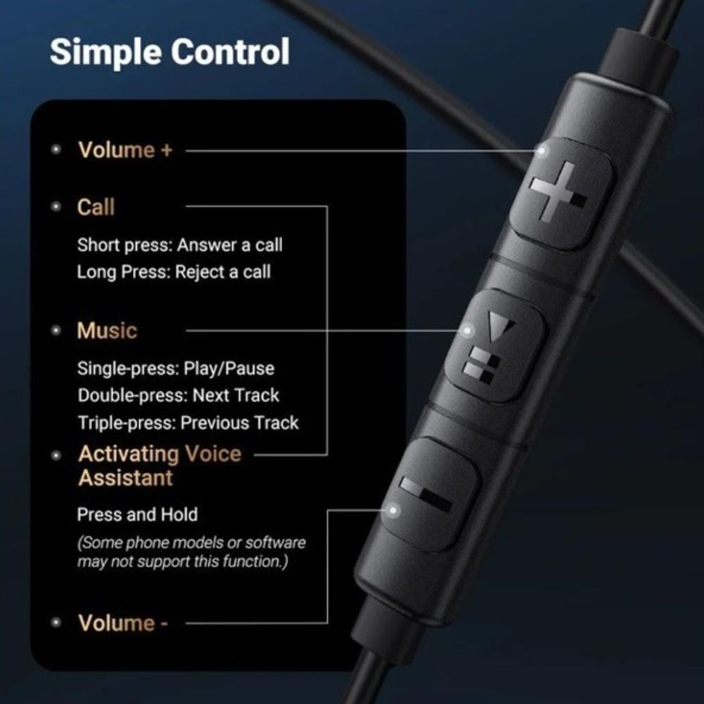 Ugreen In-Ear Earphones with 3.5mm Plug