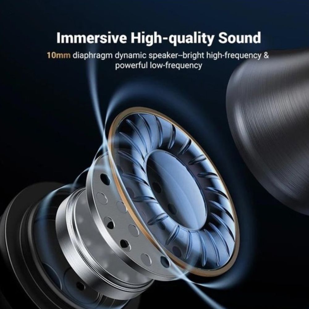 Ugreen In-Ear Earphones with 3.5mm Plug