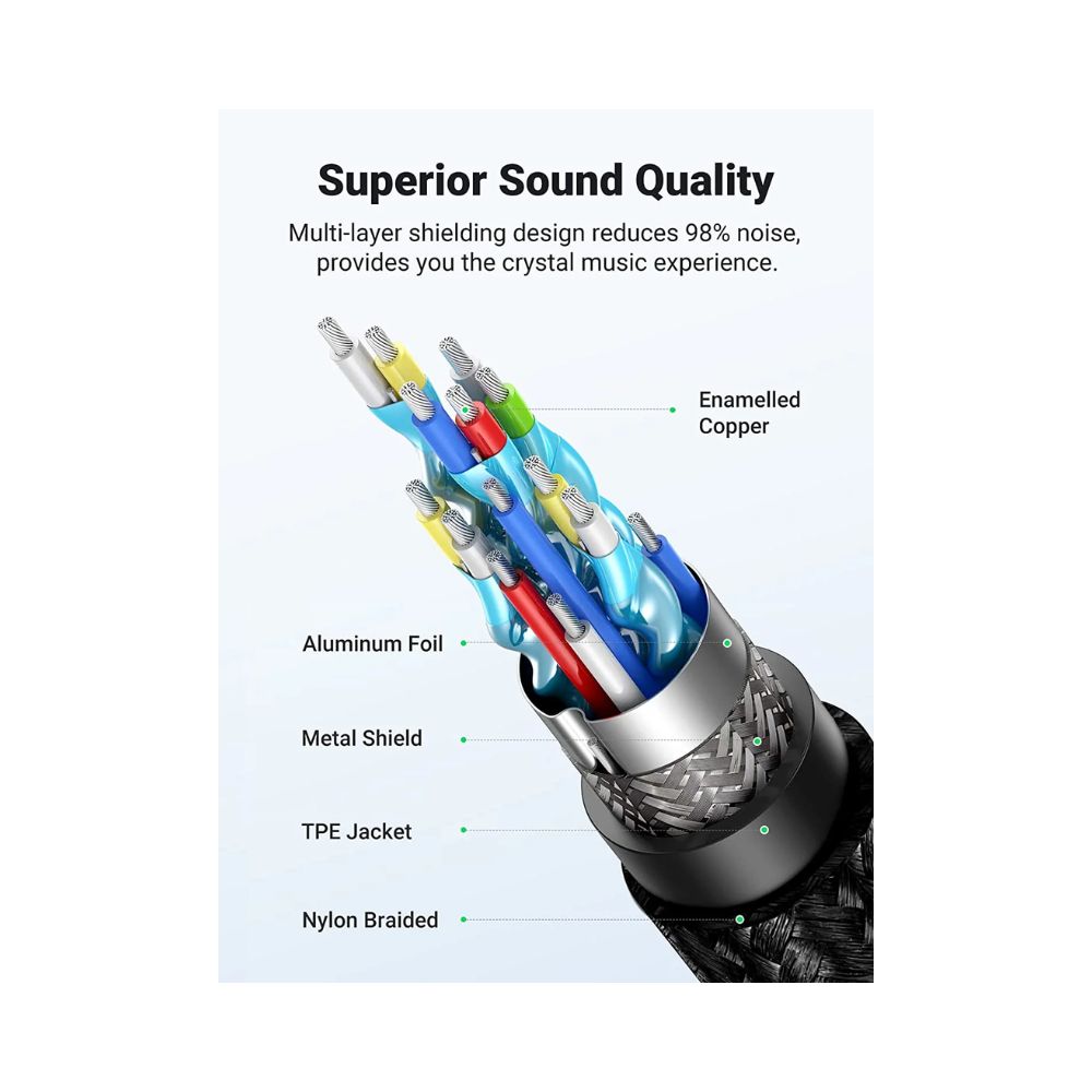 UGREEN Lightning to 3.5mm Male Aux Cable