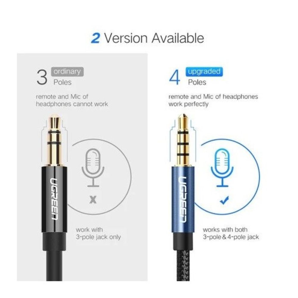 UGREEN Male to Female Extension Audio Cable 3.5mm, 1.5M Braided Cable