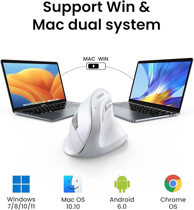 UGREEN – MU008 Vertical Mouse, Dual Mode Bluetooth & Wireless Mouse, Silent Click, 4000DPI