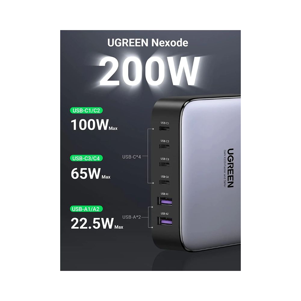 UGREEN Nexode 200W USB C GaN Charger-6 Ports Desktop Charger