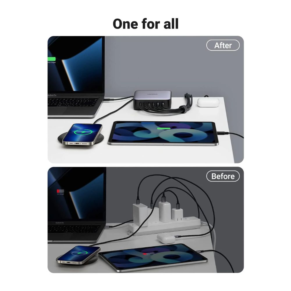 UGREEN Nexode 200W USB C GaN Charger-6 Ports Desktop Charger