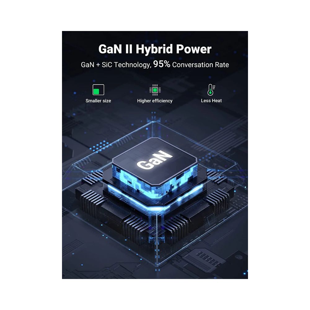 UGREEN Nexode 200W USB C GaN Charger-6 Ports Desktop Charger