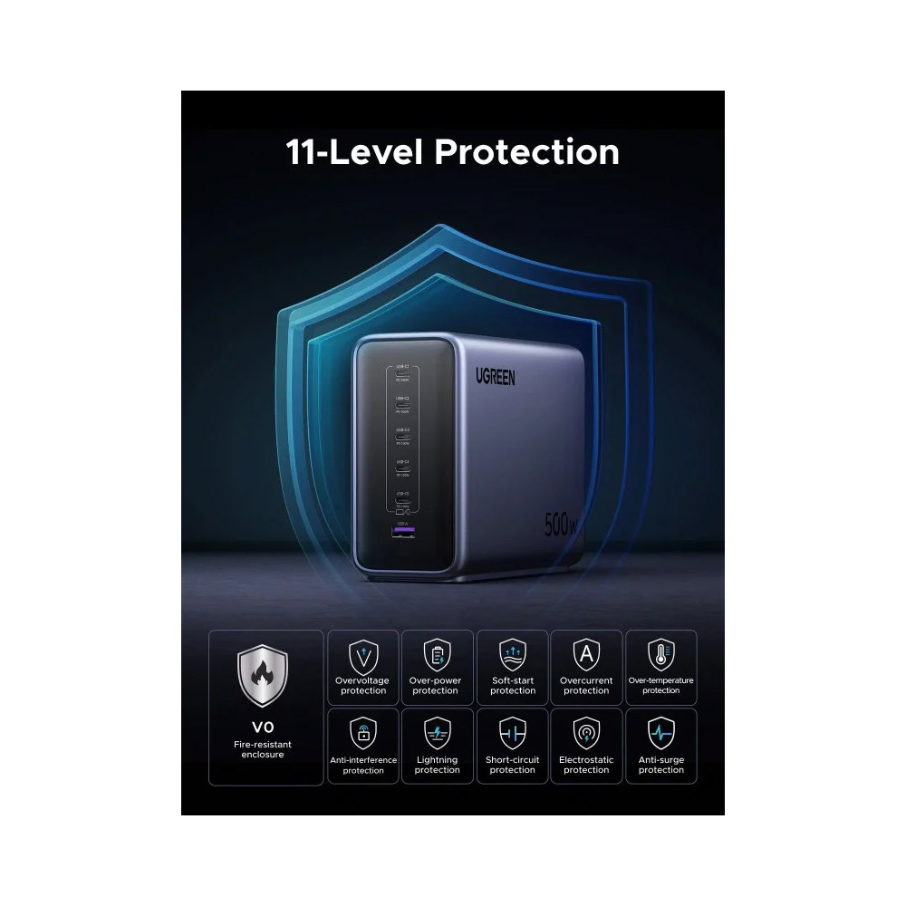 UGREEN Nexode – X759 500W GaN Technology Charging Station, 6‑Ports with 240W Single‑Port PD & Advanced Safety Protection – 55550B