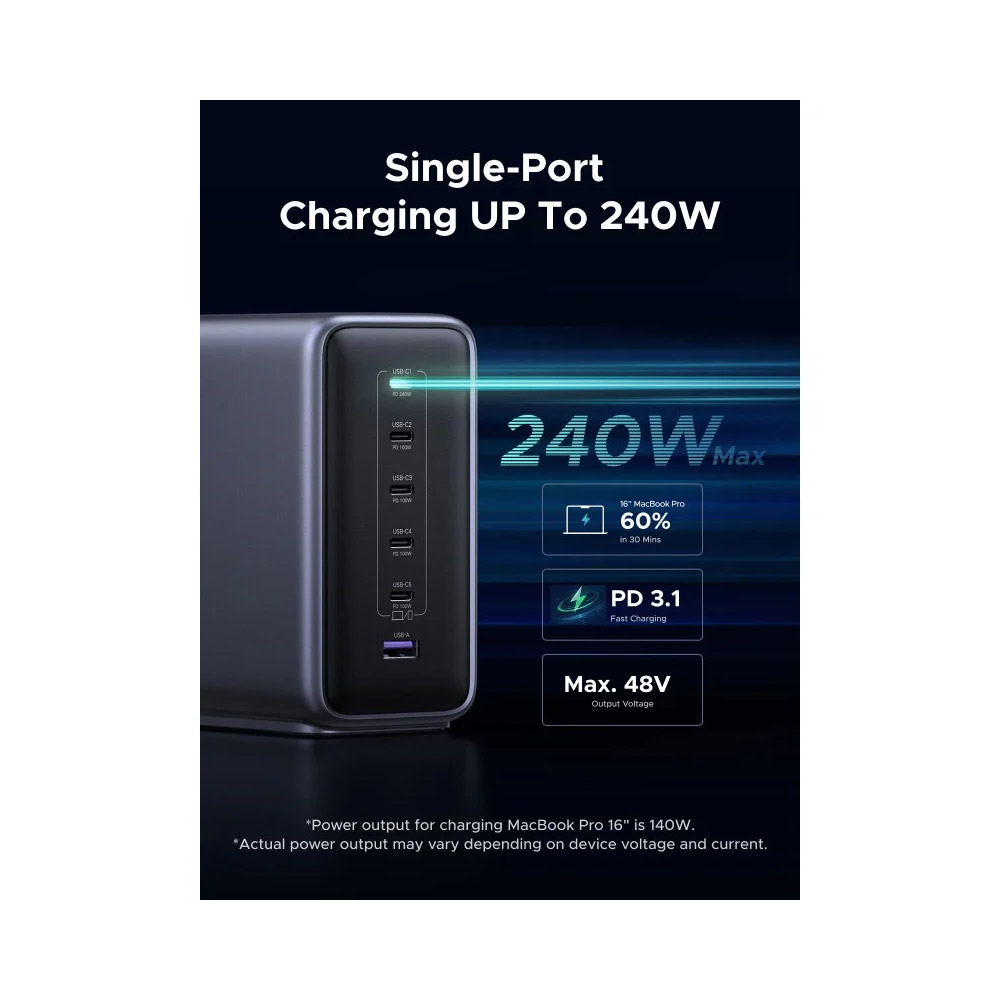 UGREEN Nexode – X759 500W GaN Technology Charging Station, 6‑Ports with 240W Single‑Port PD & Advanced Safety Protection – 55550B