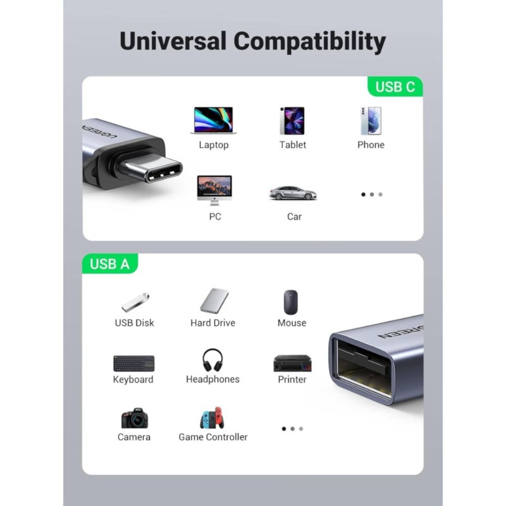 UGREEN OTG Adapter From USB-C 3.1 Male to USB-A 3.0 Female, Aluminum Material
