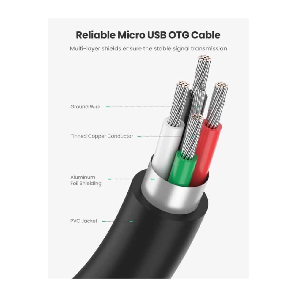 UGREEN OTG Cable Adapter from Micro-USB Male to USB-A Female – 15Cm