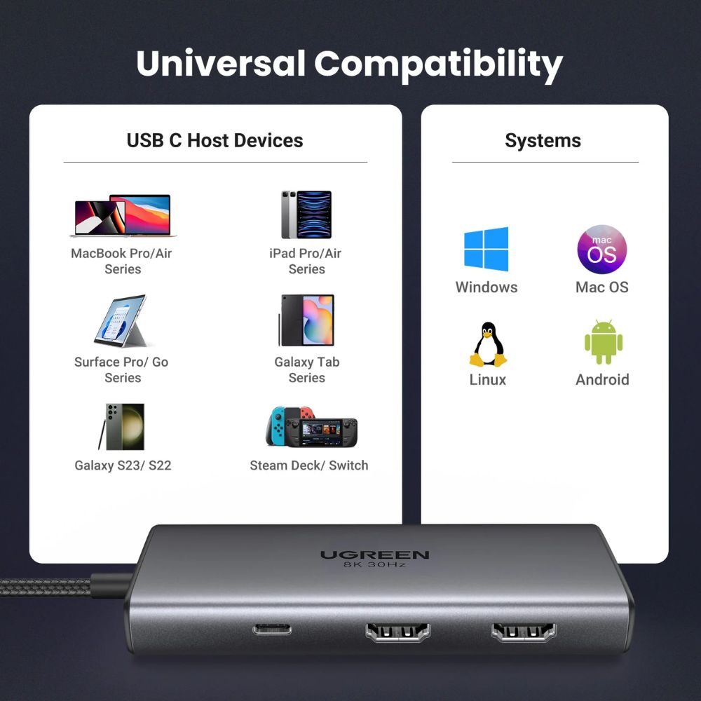 UGREEN Revodok 206 6 in 1 USB-C Hub