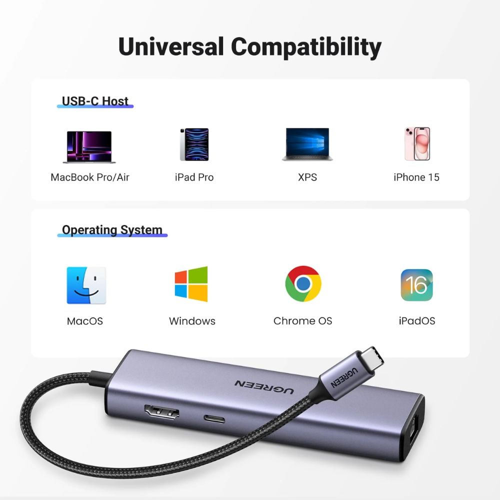 UGREEN Revodok 6 in 1 USB C Hub Gigabit Ethernet Adapter with 4K HDMI