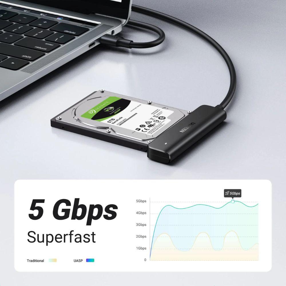 UGREEN SATA to USB C Adapter Cable