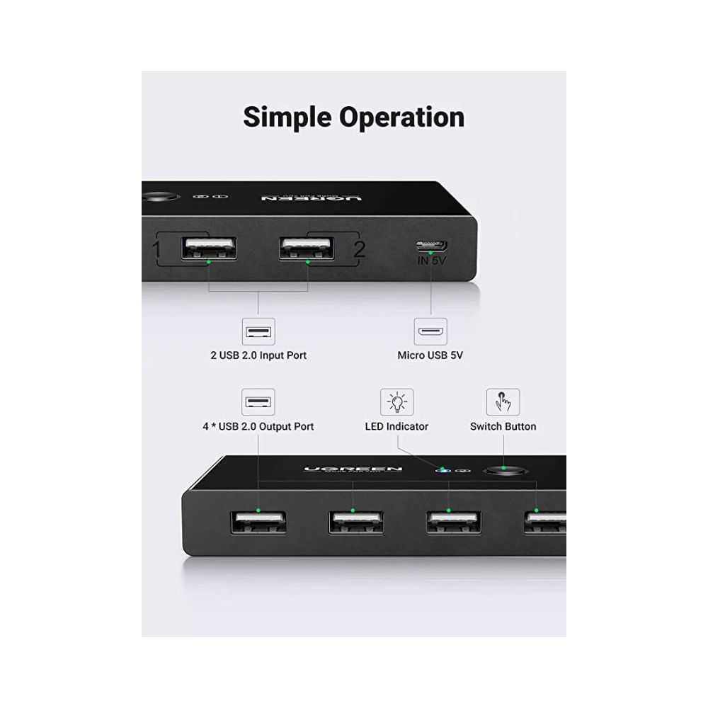UGREEN Switch 2 In 4 Output USB KVM USB 2.0