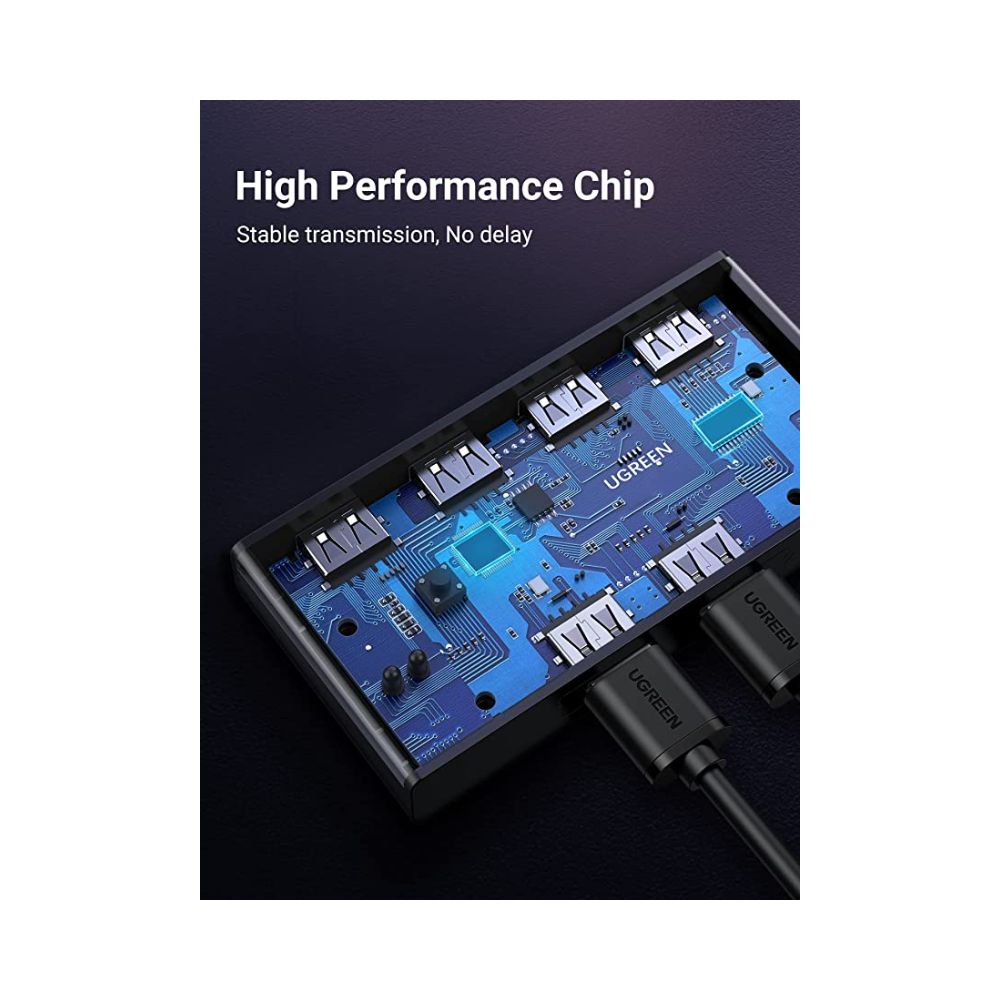 UGREEN Switch 2 In 4 Output USB KVM USB 2.0