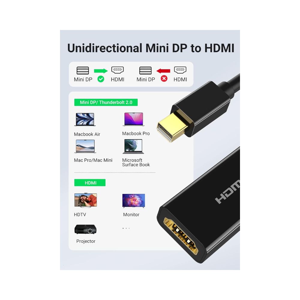 UGREEN Thunderbolt 2.0 4K Mini Displayport Male to HDMI Female Converter