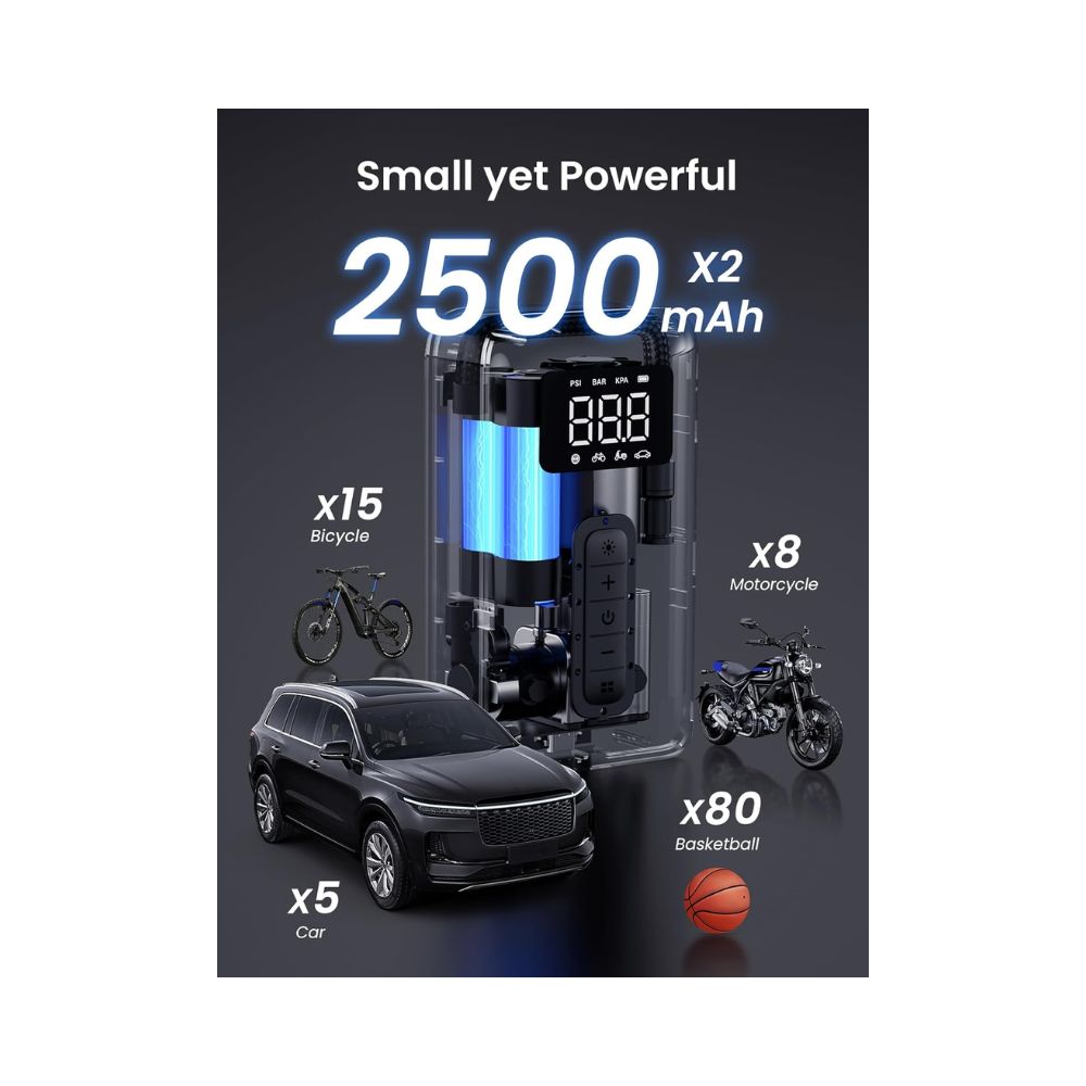 UGREEN Tire Inflator Portable Air Compressor