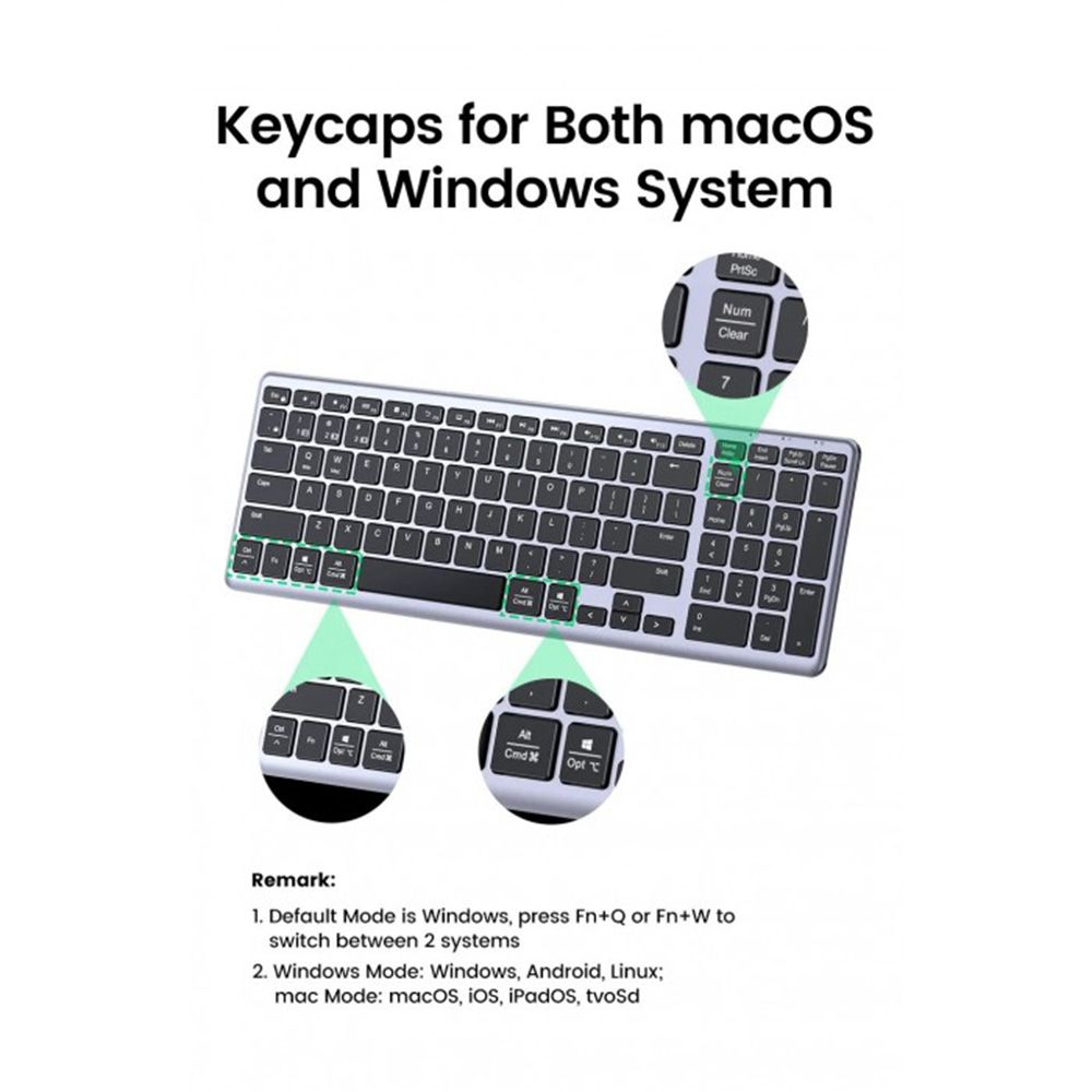 UGREEN Ultra Slim Wireless &amp; Bluetooth Keyboard