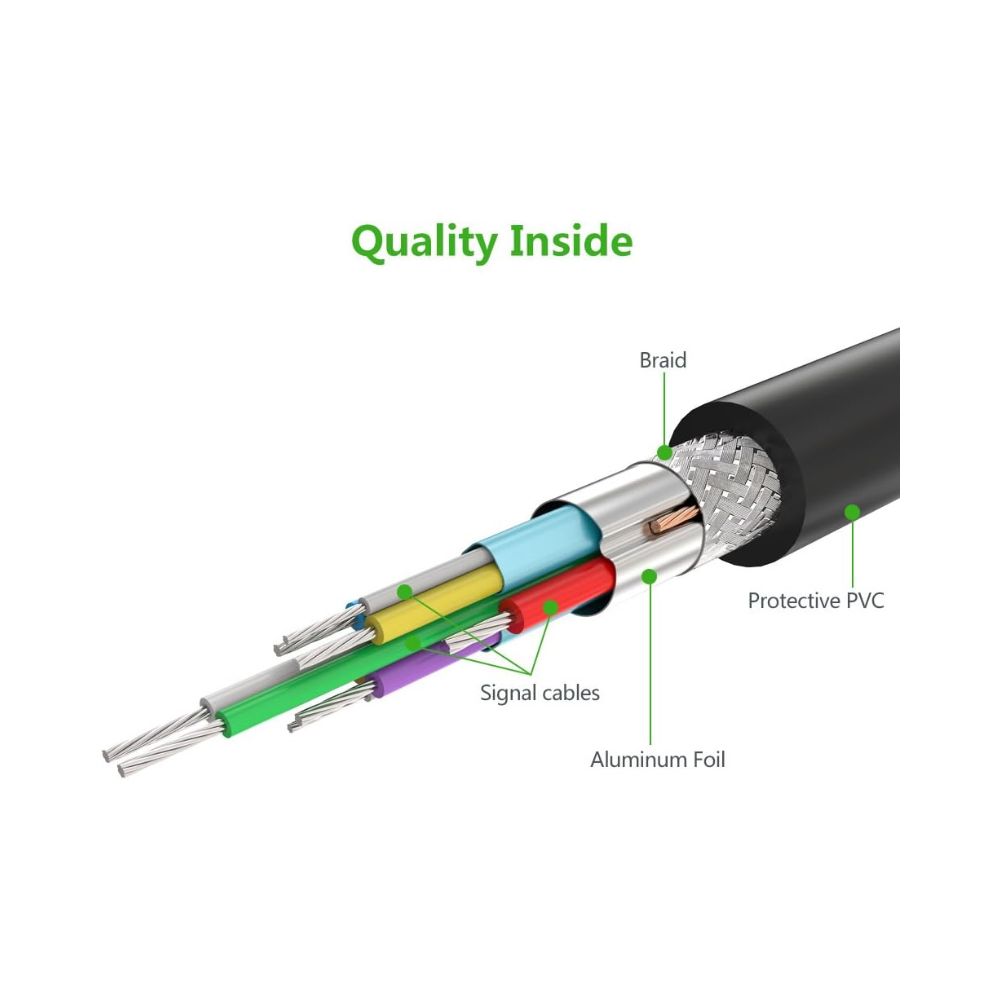 UGREEN USB A Male to B Male Cable 3.0 2M