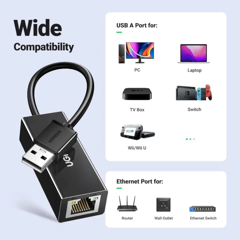 UGREEN USB-A to Ethernet Adapter (10/100 Mbps)