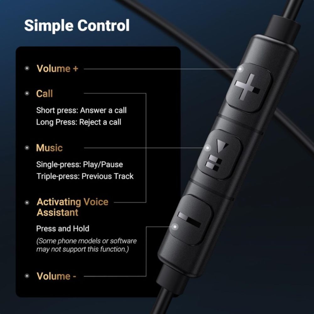 UGREEN USB-C Earphones In-ear Wired Headphones