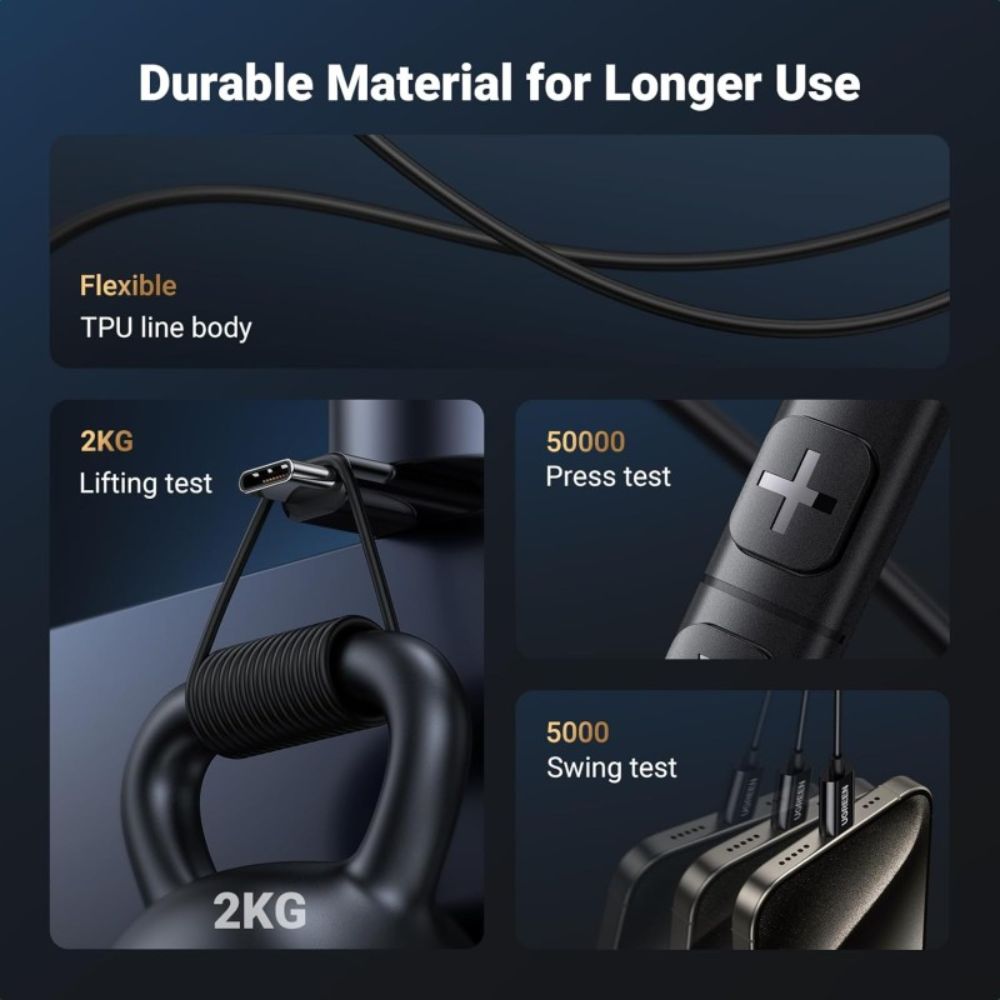UGREEN USB-C Earphones In-ear Wired Headphones