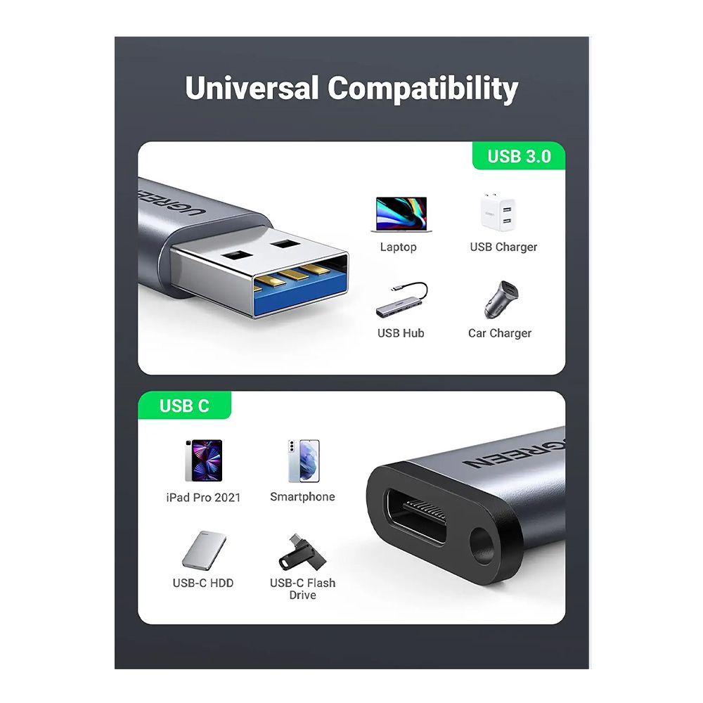 UGREEN USB-C Female to USB-A 3.0 Male Adapter, Support Charging &amp; Data Sync