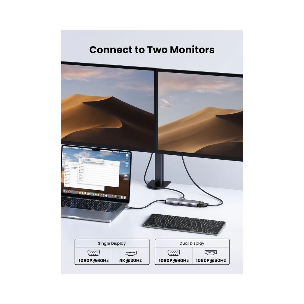 UGREEN USB C Hub 10-in-1 USB-C Dongle with 4K HDMI &amp; VGA Dual Monitor