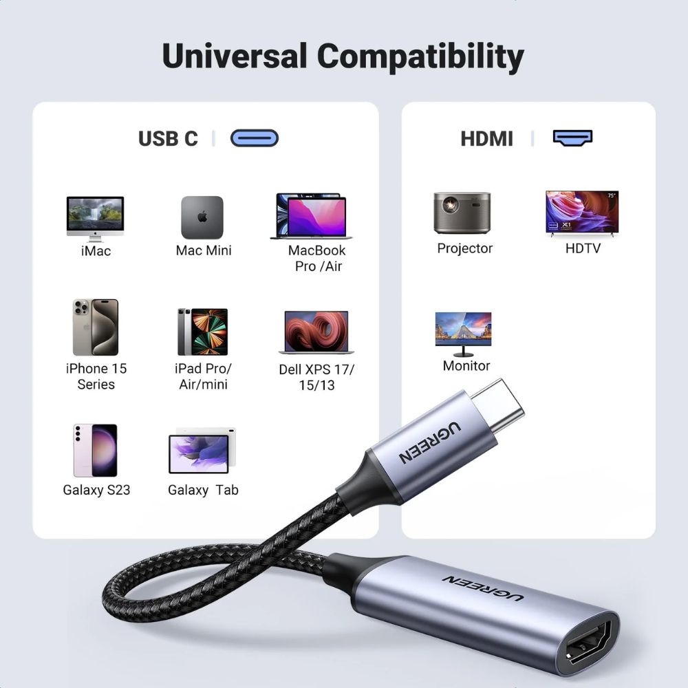 UGREEN USB-C to HDMI 4K 60Hz Female Adapter