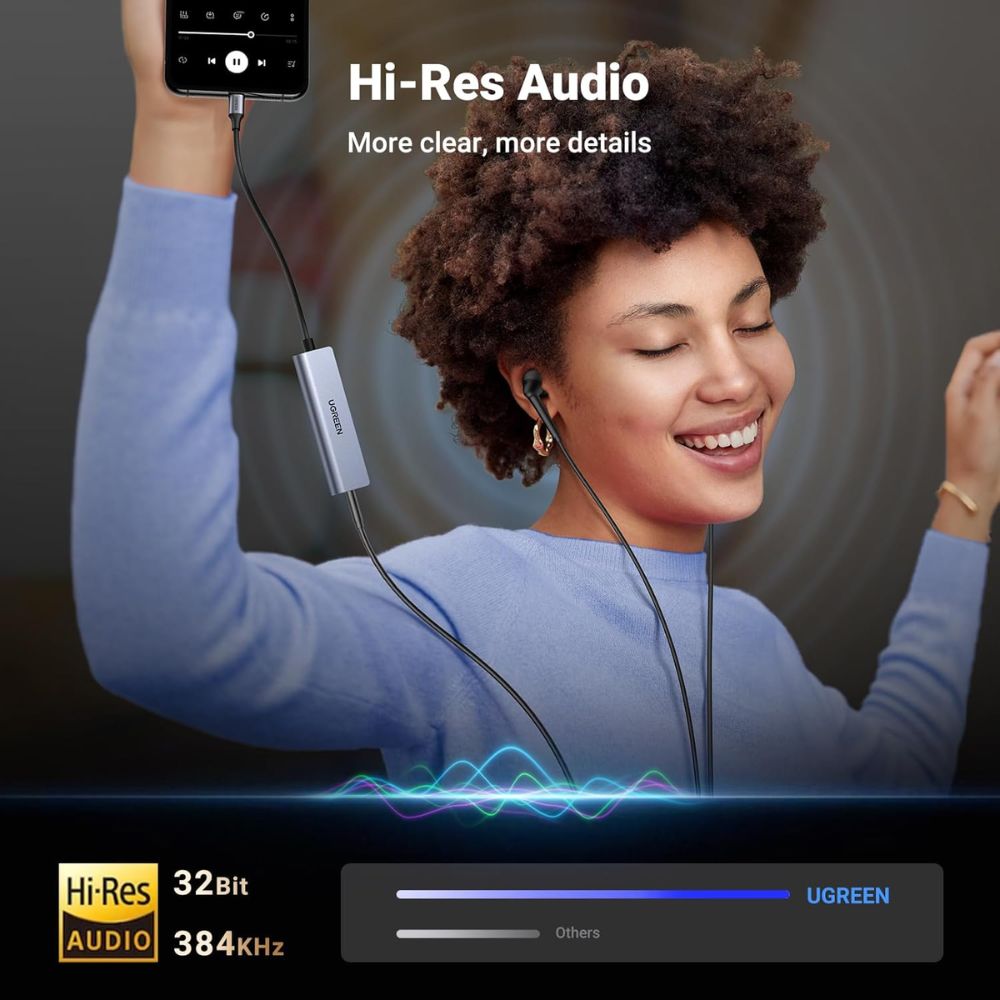UGREEN USB C to 3.5mm Headphone &amp; USB-C Charging Port Built-In Microphone