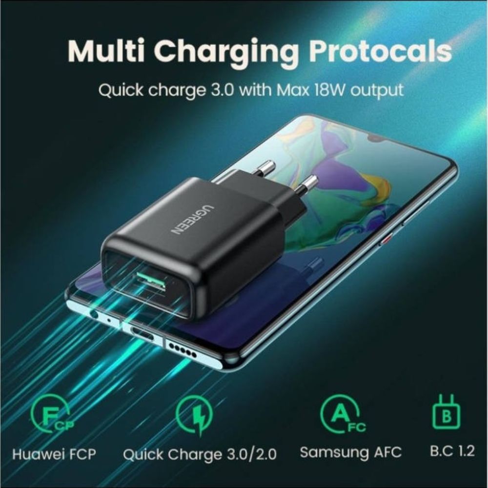 UGREEN USB charger Quick Charge 3.0 Fast Charger