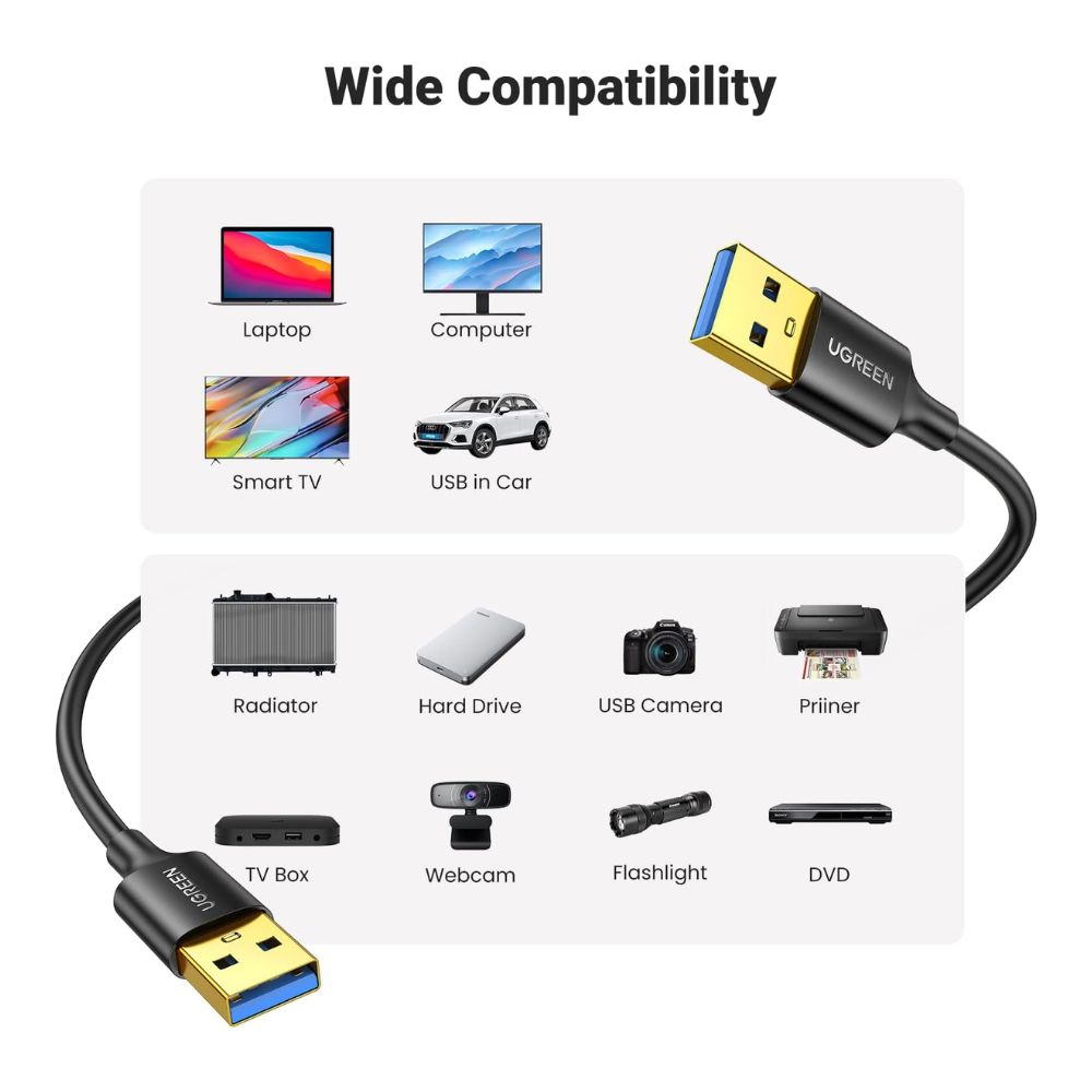 UGREEN USB to USB Cable for Data Transfer