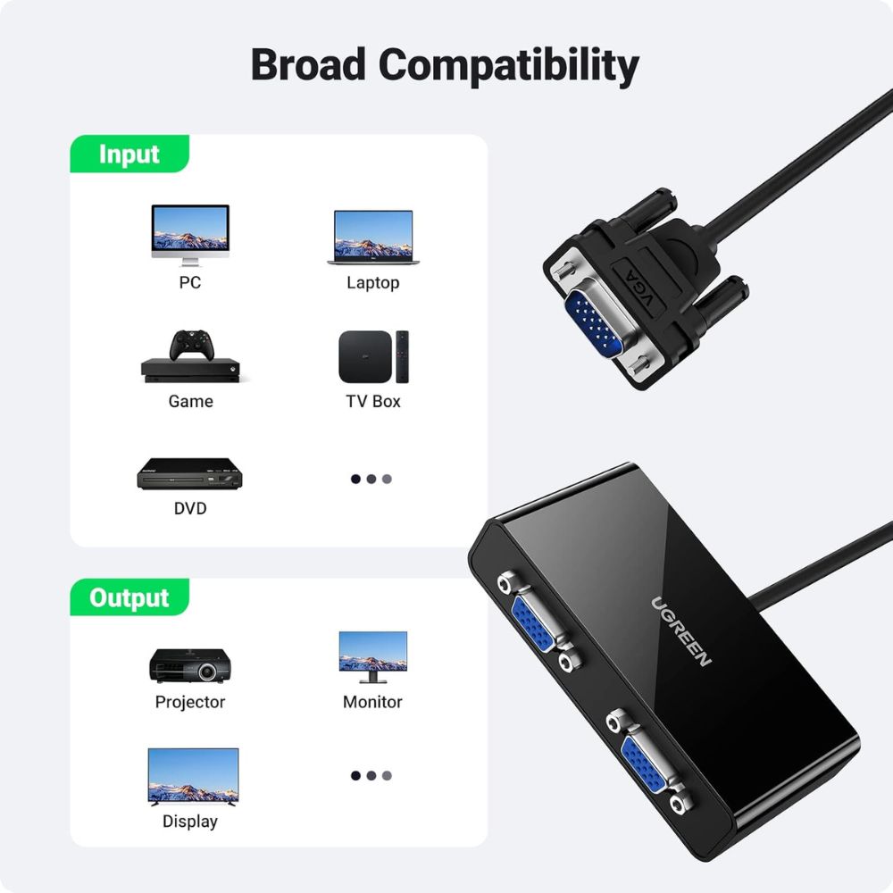 UGREEN VGA Splitter 1 in 2 Output Display Duplication Support Mirror