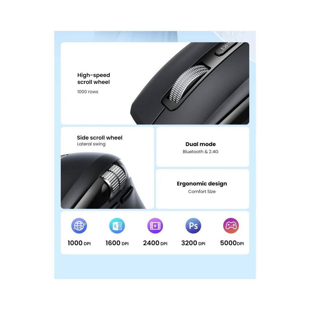 Ugreen Wireless and Bluetooth Silent Mouse