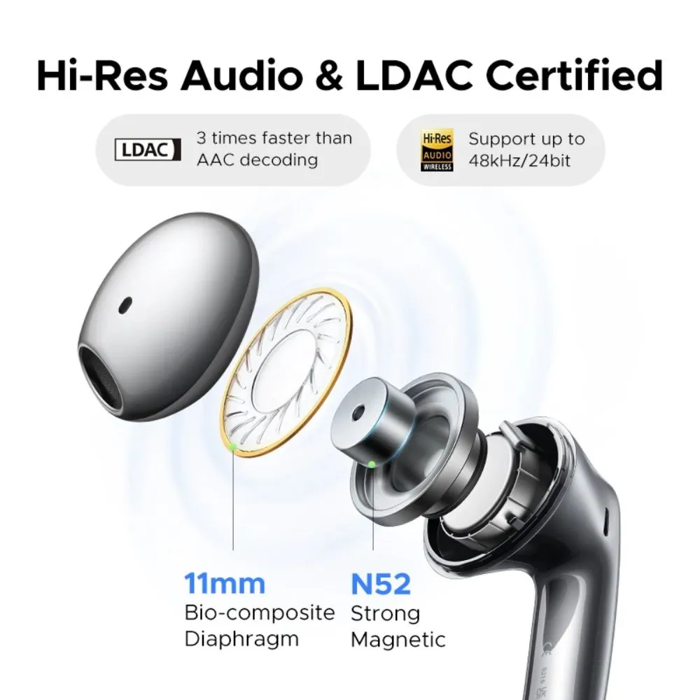 UGREEN WS216 LightBuds Magic Hybrid ANC TWS Earphones