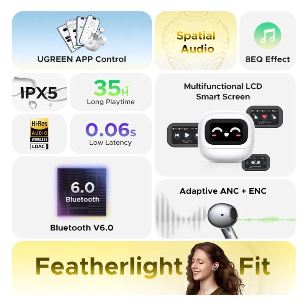 UGREEN WS216 LightBuds Magic Hybrid ANC TWS Earphones