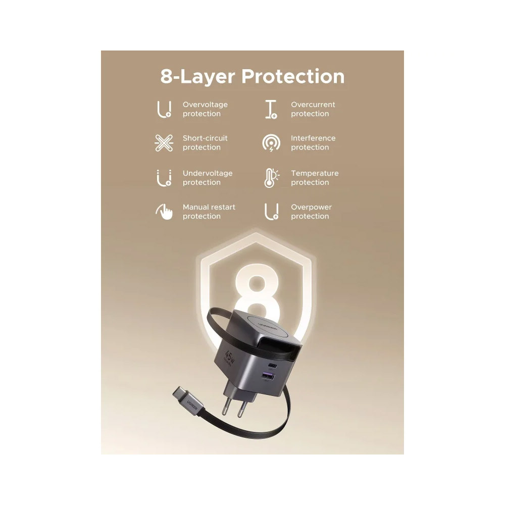 UGREEN – X614 45W GaN USB‑C Charger 3‑Port Fast Adapter with Retractable USB‑C Cable, GaN Technology & Safety Protection – 65822