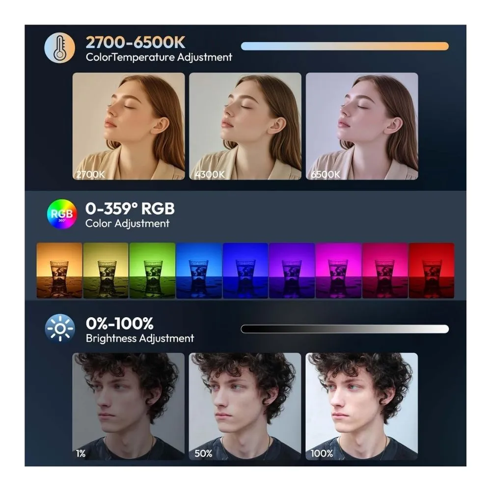 ULANZI LM-P40 RGB LED Video Light
