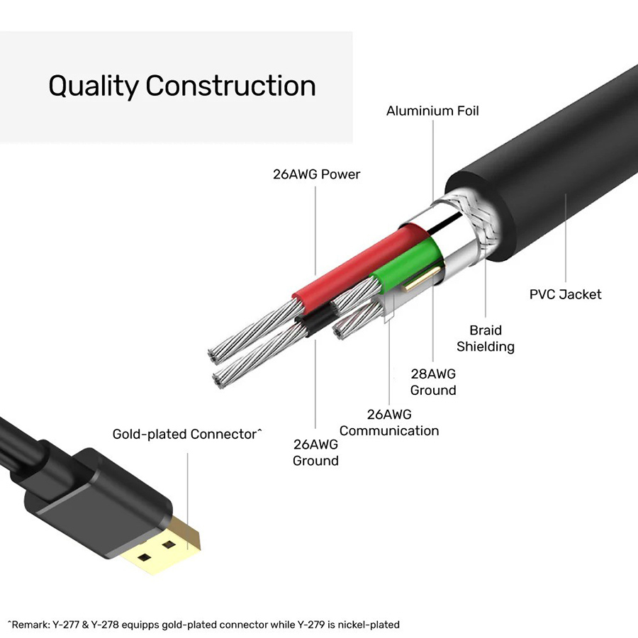Unitek 10M USB 2.0 Active Extension Cable