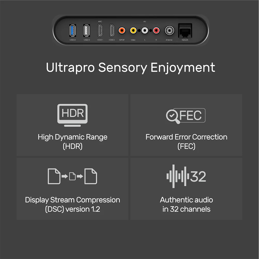 Unitek 20M DP1.4 Active Optical Display Cable