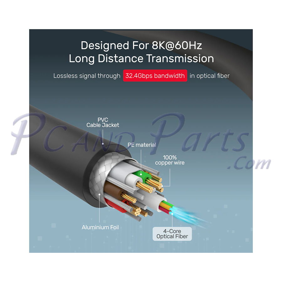 Unitek 30M DP1.4 Active Optical Display Cable