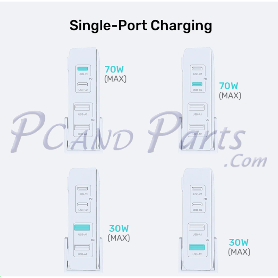 Unitek P1228ABK01-EU 70W Desktop GaN Charging Station