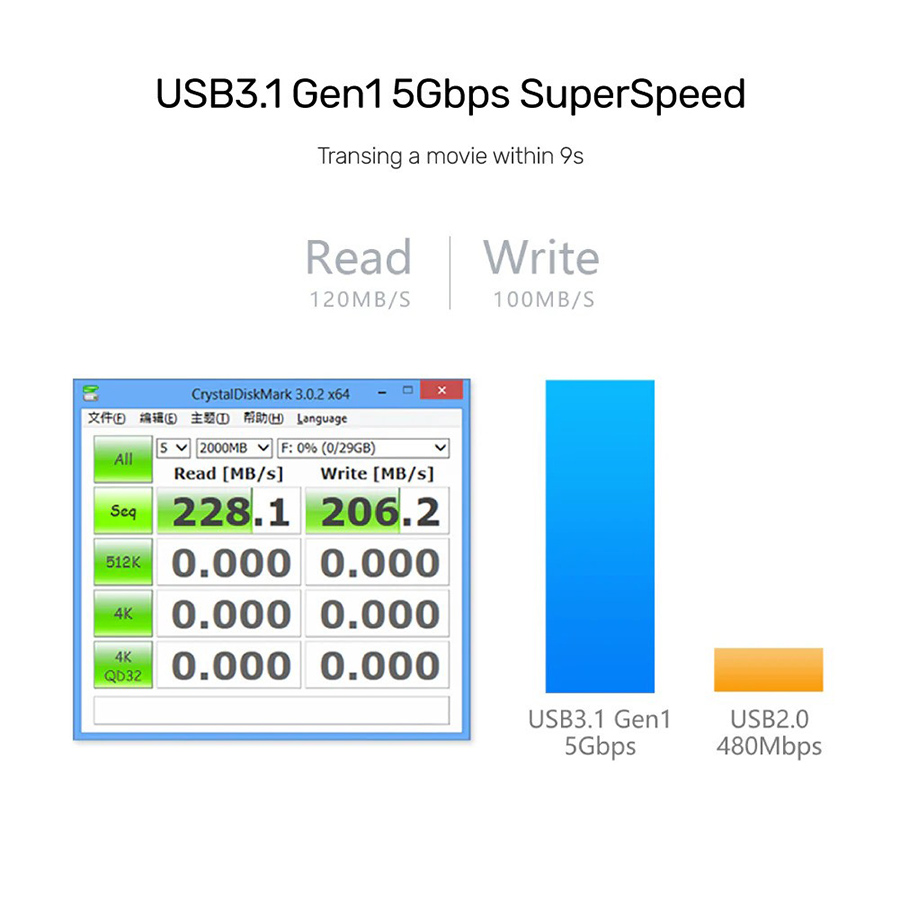 Unitek Y-3089 4 Ports Powered USB 3.0 Hub