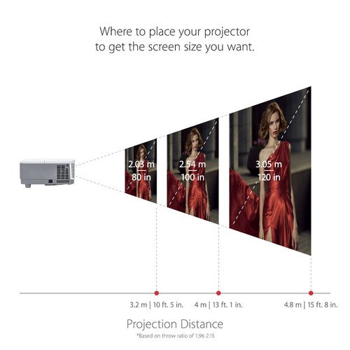 ViewSonic Projector PA503X 3800 Lumens