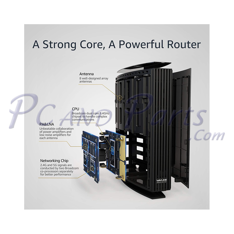 Wavlink Quantum DAX/WL-WN538A8 AC3200 Gigabit Router