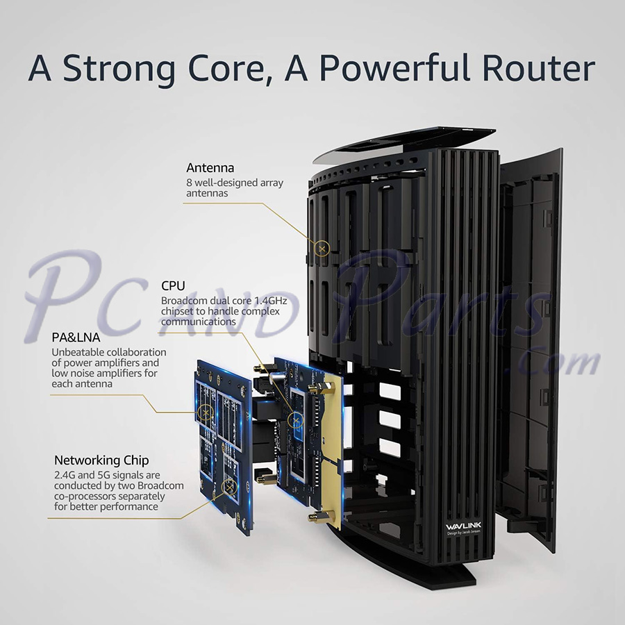 Wavlink Quantum DAX/WL-WN538A8 AC3200 Gigabit Router